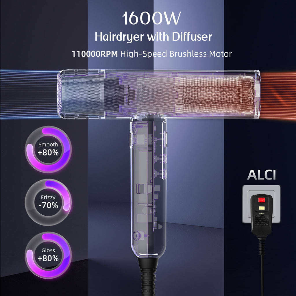 SKIMI Ionic Hair Dryer, High Speed 110000RPM Blow Dryer, Hair Blow Dryer with Diffuser for Women