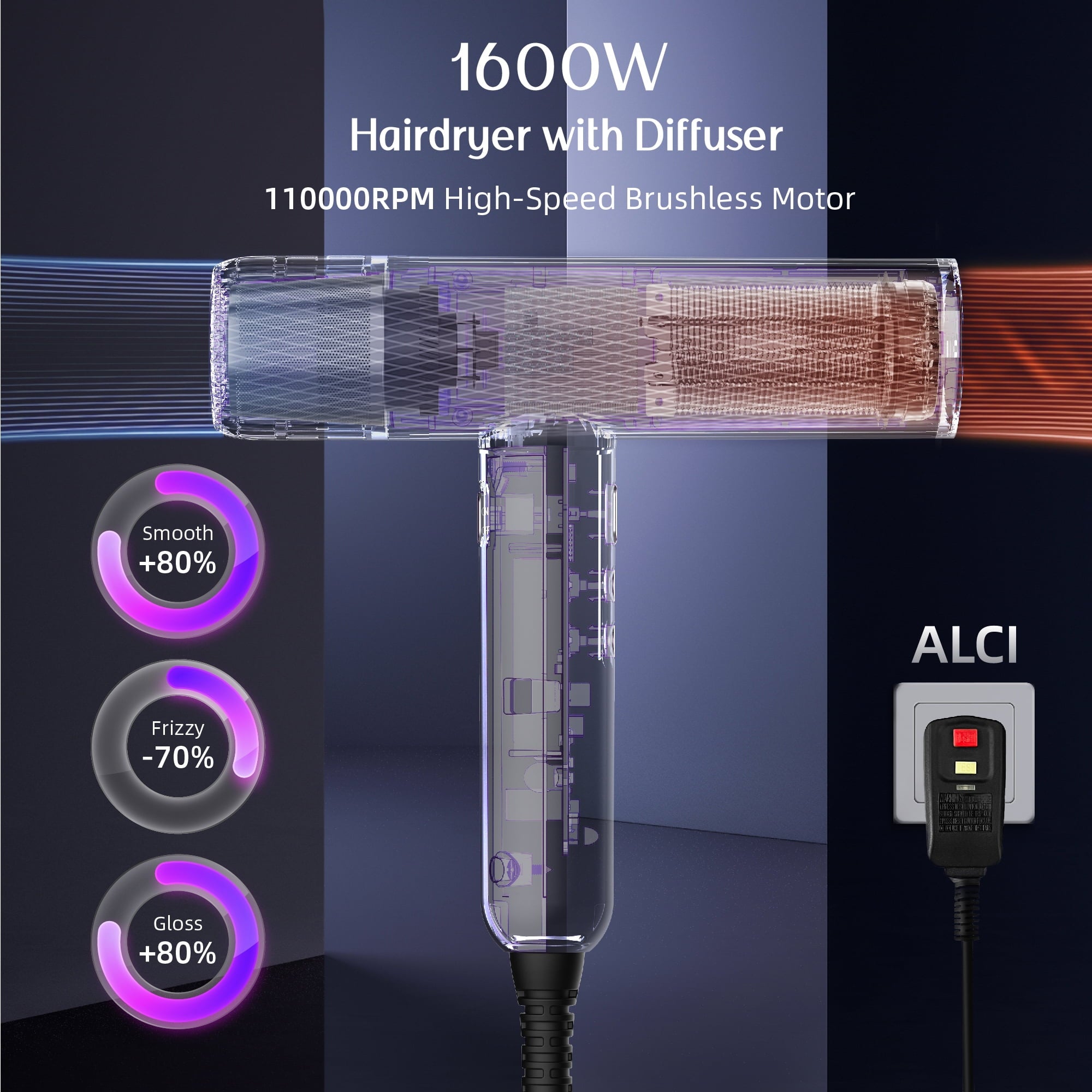 SKIMI Ionic Hair Dryer, High Speed 110000RPM Blow Dryer, Hair Blow Dryer with Diffuser for Women